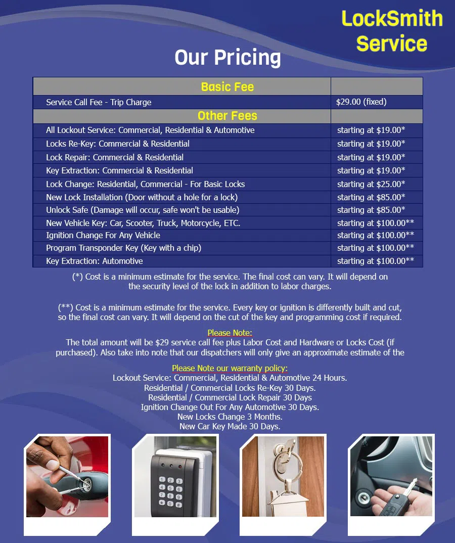 Advantage Locksmith Store Orlando, FL 407-572-0178